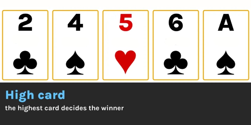 High Card - Sự kết hợp của 5 quân bài yếu nhất bảng thứ tự bài Poker